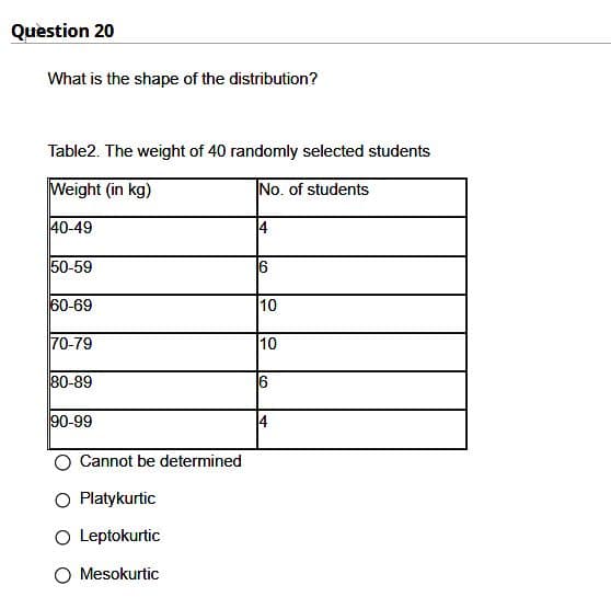 Question 20
What is the shape of the distribution?
Table2. The weight of 40 randomly selected students
Weight (in kg)
40-49
50-59
60-69
70-79
80-89
90-99
Cannot be determined
O Platykurtic
O Leptokurtic
O Mesokurtic
No. of students
6
10
10
6
4