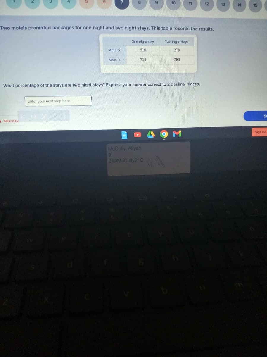 10
11
12
13
14
15
Two motels promoted packages for one night and two night stays. This table records the results.
One night stay
Two night stays
Motel X
218
279
Motel Y
721
792
What percentage of the stays are two night stays? Express your answer correct to 2 decimal places.
Enter your next step here
%3D
Su
e Sklp step
Sign out
McCully, Aliyah
9.
24AMcCully21C
