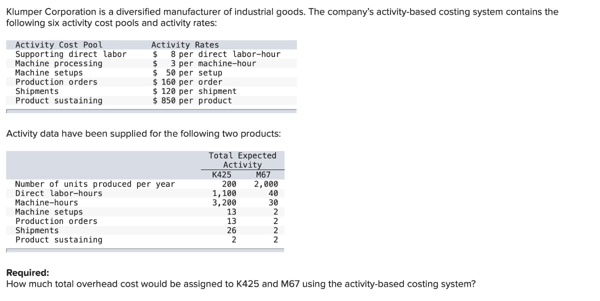 Klumper Corporation is a diversified manufacturer of industrial goods. The company's activity-based costing system contains the
following six activity cost pools and activity rates:
Activity Cost Pool
Supporting direct labor
Machine processing
Machine setups
Production orders
Shipments
Product sustaining
Activity Rates
$
$
Machine-hours
Machine setups
Production orders.
Shipments
Product sustaining
8 per direct labor-hour
3 per machine-hour
$50 per setup
$160 per order
$ 120 per shipment
$850 per product
Activity data have been supplied for the following two products:
Total Expected
Activity
Number of units produced per year
Direct labor-hours
K425
200
1,100
3,200
13
2
M67
2,000
40
30
2
2
2
2
Required:
How much total overhead cost would be assigned to K425 and M67 using the activity-based costing system?