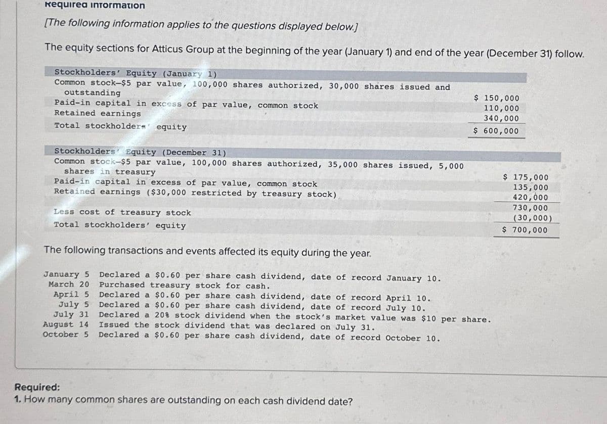 Requirea information
[The following information applies to the questions displayed below.]
The equity sections for Atticus Group at the beginning of the year (January 1) and end of the year (December 31) follow.
Stockholders' Equity (January 1)
Common stock-$5 par value, 100,000 shares authorized, 30,000 shares issued and
outstanding
Paid-in capital in excess of par value, common stock
Retained earnings
Total stockholders equity
Stockholders' Equity (December 31)
Common stock-$5 par value, 100,000 shares authorized, 35,000 shares issued, 5,000
shares in treasury
Paid-in capital in excess of par value, common stock
Retained earnings ($30,000 restricted by treasury stock)
Less cost of treasury stock
Total stockholders' equity
The following transactions and events affected its equity during the year.
January 5
March 20
April 5
July 5
July 31
August 14
October 5
$ 150,000
110,000
340,000
$ 600,000
Declared a $0.60 per share cash dividend, date of record January 10.
Purchased treasury stock for cash.
Declared a $0.60 per share cash dividend, date of record April 10.
Declared a $0.60 per share cash dividend, date of record July 10.
Declared a 20% stock dividend when the stock's market value was $10 per share.
Issued the stock dividend that was declared on July 31.
Declared a $0.60 per share cash dividend, date of record October 10.
Required:
1. How many common shares are outstanding on each cash dividend date?
$ 175,000
135,000
420,000
730,000
(30,000)
$ 700,000