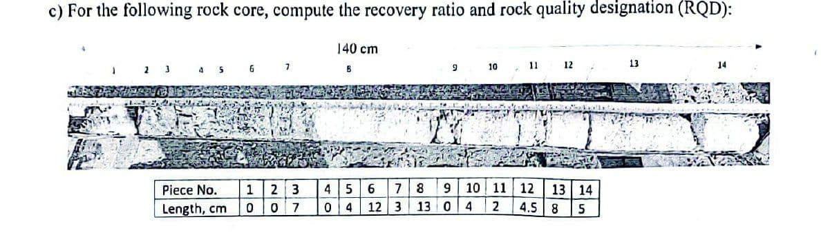 c) For the following rock core, compute the recovery ratio and rock quality designation (RQD):
140 cm
B
4
5
Piece No.
Length, cm
6
7
1
2 3
0 0 7
4 5 6 7 8
04 12 3
13
9
10
9 10
0 4 2
11
11
12
12
13 14
4.5 8 5
13
