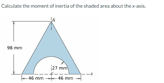 Calculate the moment of inertia of the shaded area about the x-axis.
98 mm
|27 mm
46 mm 46 mm
