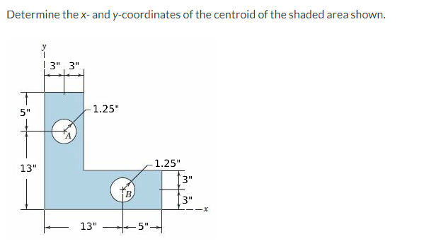 Determine the x- and y-coordinates of the centroid of the shaded area shown.
| 3". 3"
1.25"
5"
1.25"
13"
3"
3"
13"
5"-
