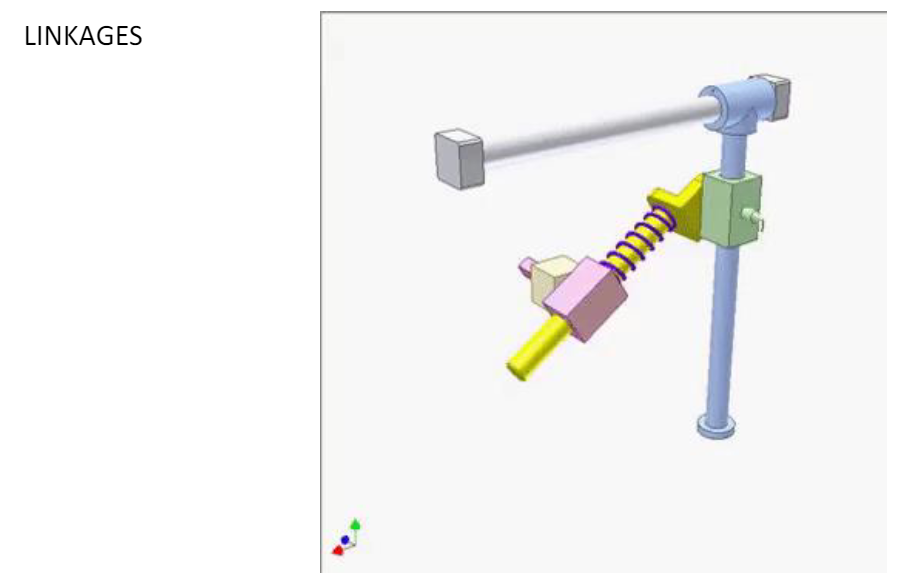 LINKAGES
ככככככן