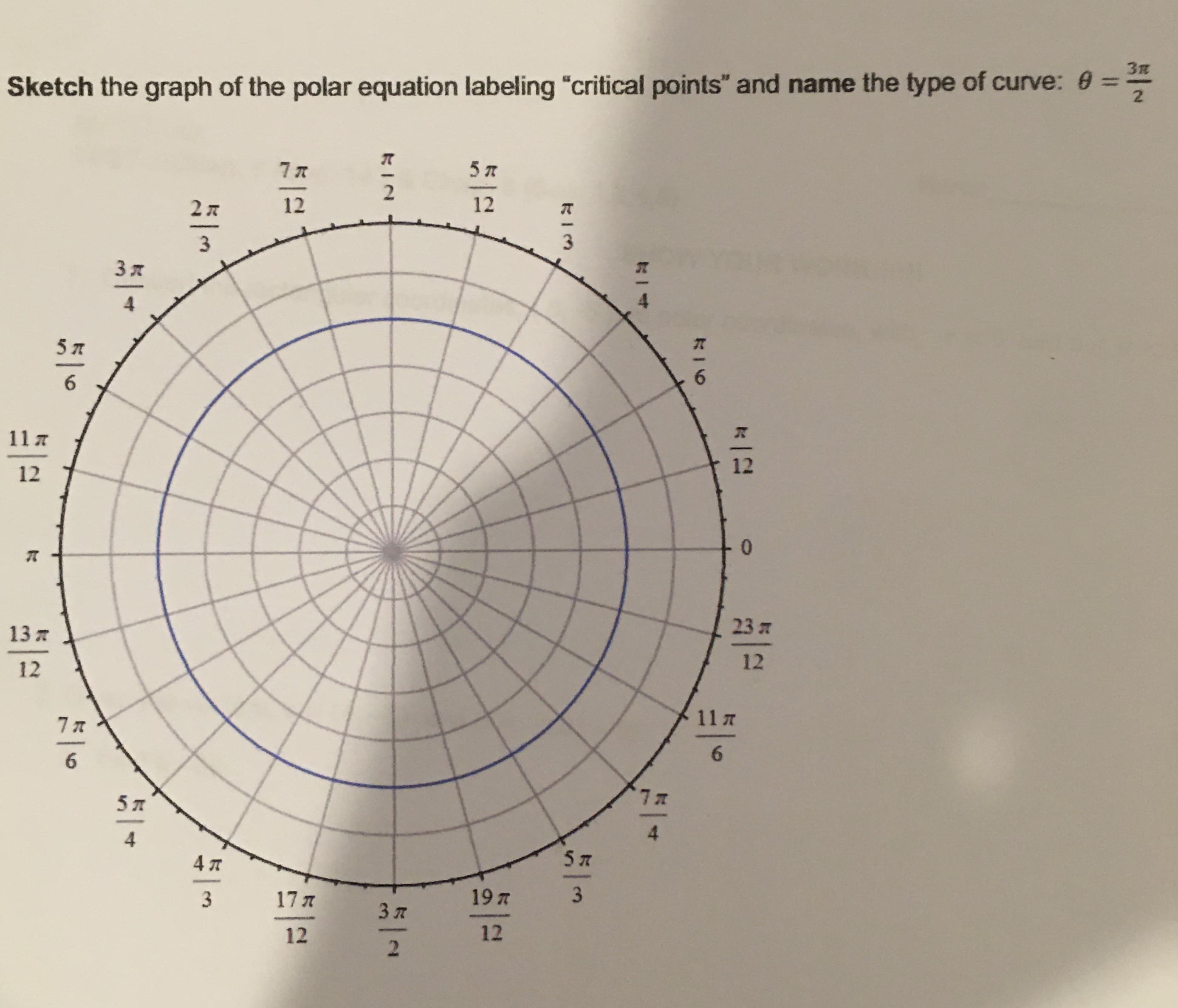 Sketch the graph of the polar equation labeling "critical points" and name the type of curve: 0=
一
