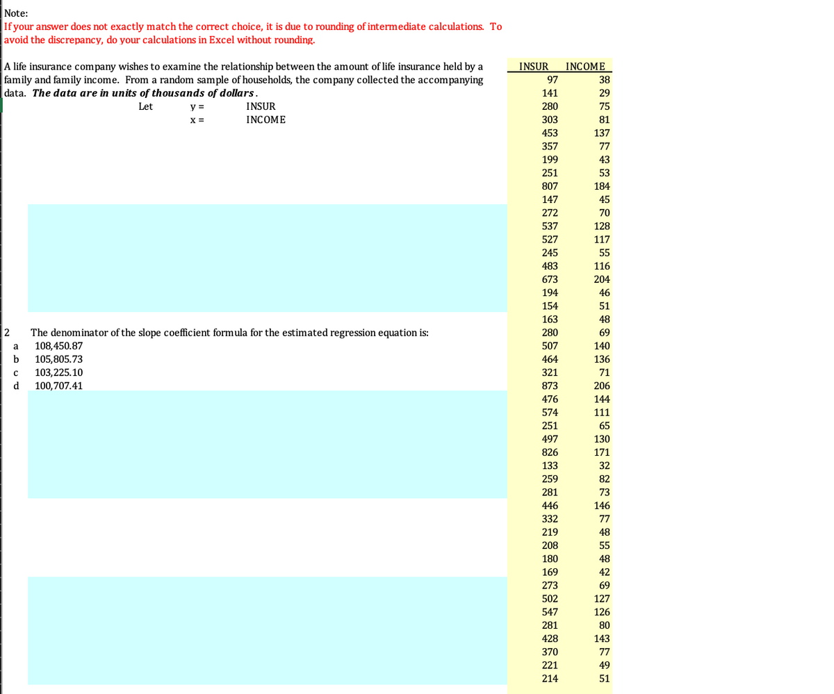 Note:
If your answer does not exactly match the correct choice, it is due to rounding of intermediate calculations. To
avoid the discrepancy, do your calculations in Excel without rounding.
A life insurance company wishes to examine the relationship between the amount of life insurance held by a
family and family income. From a random sample of households, the company collected the accompanying
data. The data are in units of thousands of dollars.
INSUR
INCOME
97
38
141
29
y =
X =
Let
INSUR
280
75
%3D
INCOME
303
81
453
137
357
77
199
43
251
53
807
184
147
45
272
70
537
128
527
117
245
55
483
116
673
204
194
46
154
51
163
48
2
The denominator of the slope coefficient formula for the estimated regression equation is:
108,450.87
280
69
a
507
140
b
105,805.73
464
136
103,225.10
321
71
d
100,707.41
873
206
476
144
574
111
251
65
497
130
826
171
133
32
259
82
281
73
446
146
332
77
219
48
208
55
180
48
169
42
273
69
502
127
547
126
281
80
428
143
370
77
221
49
214
51
