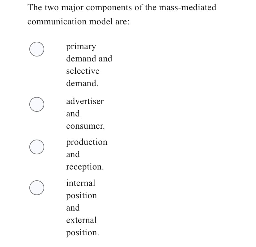 The two major components of the mass-mediated
communication model are:
O
O
O
O
primary
demand and
selective
demand.
advertiser
and
consumer.
production
and
reception.
internal
position
and
external
position.