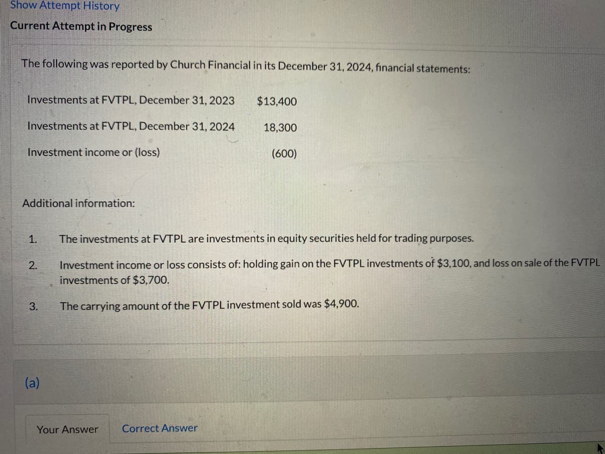 Show Attempt History
Current Attempt in Progress
The following was reported by Church Financial in its December 31, 2024, financial statements:
Investments at FVTPL, December 31, 2023
Investments at FVTPL, December 31, 2024
Investment income or (loss)
Additional information:
1.
2.
3.
(a)
$13,400
Your Answer Correct Answer
18,300
(600)
The investments at FVTPL are investments in equity securities held for trading purposes.
Investment income or loss consists of: holding gain on the FVTPL investments of $3,100, and loss on sale of the FVTPL
investments of $3,700.
The carrying amount of the FVTPL investment sold was $4,900.