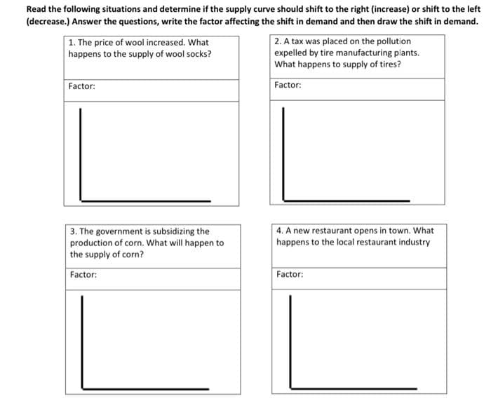 Read the following situations and determine if the supply curve should shift to the right (increase) or shift to the left
(decrease.) Answer the questions, write the factor affecting the shift in demand and then draw the shift in demand.
1. The price of wool increased. What
happens to the supply of wool socks?
Factor:
3. The government is subsidizing the
production of corn. What will happen to
the supply of corn?
Factor:
2. A tax was placed on the pollution
expelled by tire manufacturing plants.
What happens to supply of tires?
Factor:
4. A new restaurant opens in town. What
happens to the local restaurant industry
Factor: