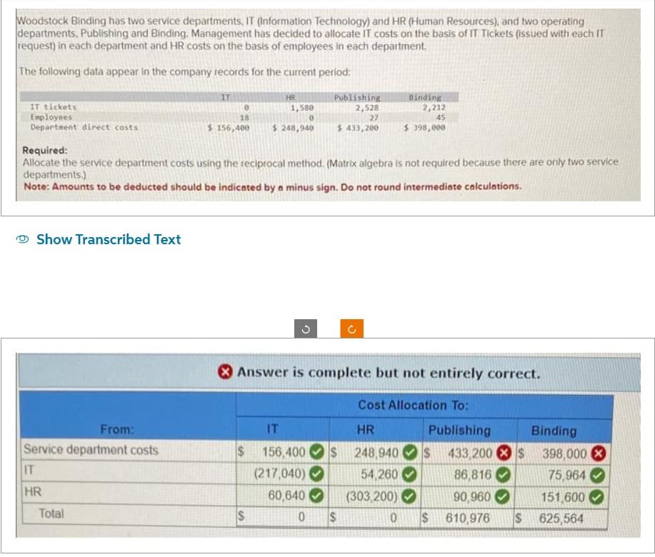 Woodstock Binding has two service departments, IT (Information Technology) and HR (Human Resources), and two operating
departments, Publishing and Binding. Management has decided to allocate IT costs on the basis of IT Tickets (issued with each IT
request) in each department and HR costs on the basis of employees in each department.
The following data appear in the company records for the current period:
IT tickets
Employees
Department direct costs
Show Transcribed Text
From:
Service department costs
IT
HR
Total
IT
0
18
$ 156,400
Required:
Allocate the service department costs using the reciprocal method. (Matrix algebra is not required because there are only two service
departments.)
Note: Amounts to be deducted should be indicated by a minus sign. Do not round intermediate calculations.
HR
1,580
0
$ 248,940
$
$
C
Publishing
2,528
27
$ 433,200
Answer is complete but not entirely correct.
IT
156,400
(217,040)✔
60,640
0
Binding
2,212
45
$ 398,000
Cost Allocation To:
HR
Publishing
$ 248,940 $ 433,200
54,260
86,816
(303,200)
90,960
IS 610,976
$
0
Binding
$ 398,000 X
75,964
151,600
625,564
$