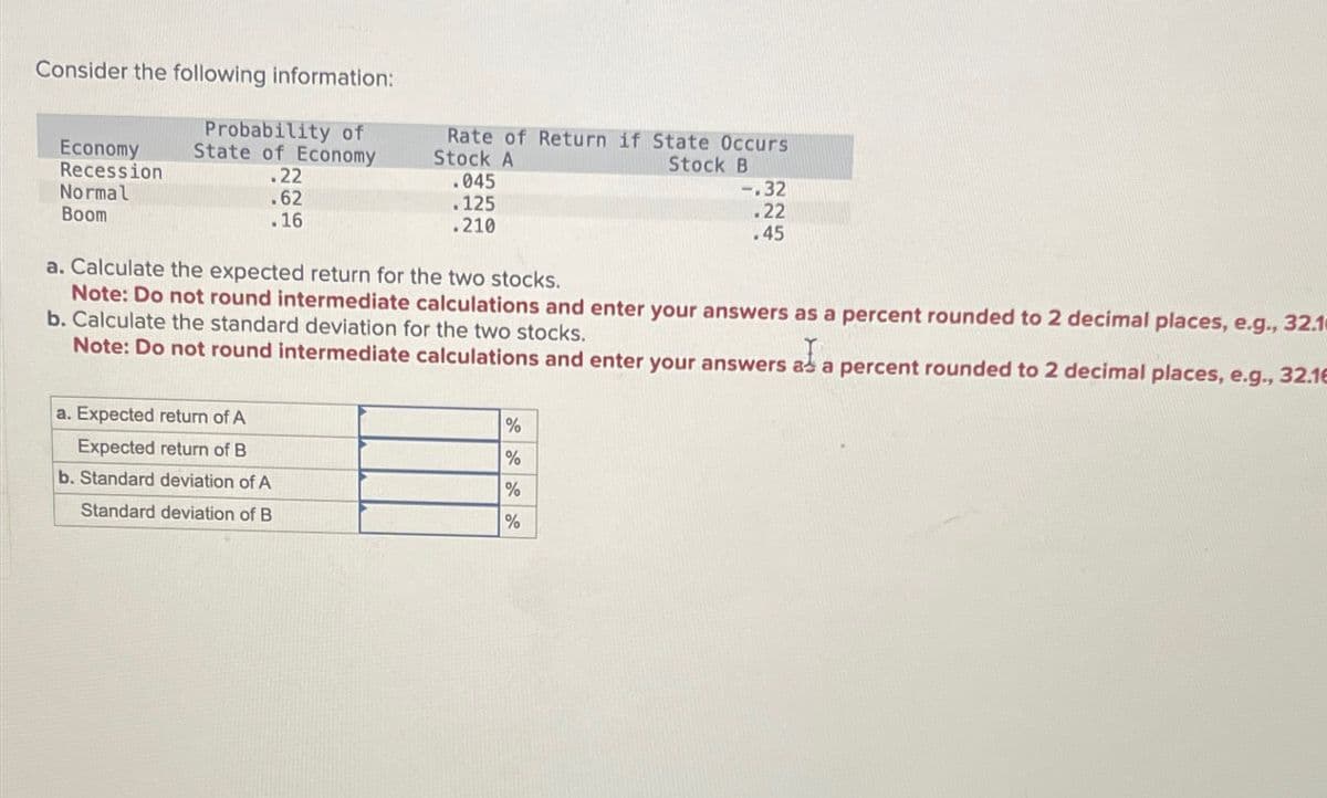 Consider the following information:
Probability of
Rate of Return if State Occurs
Economy
State of Economy
Stock A
Stock B
Recession
.22
.045
-.32
Normal
Boom
.62
.16
.125
210
.22
.45
a. Calculate the expected return for the two stocks.
Note: Do not round intermediate calculations and enter your answers as a percent rounded to 2 decimal places, e.g., 32.1
b. Calculate the standard deviation for the two stocks.
Note: Do not round intermediate calculations and enter your answers as a percent rounded to 2 decimal places, e.g., 32.16
a. Expected return of A
Expected return of B
b. Standard deviation of A
Standard deviation of B
%
%
%
%