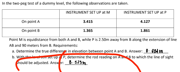 In the two-peg test of a dummy level, the following observations are taken.
INSTRUMENT SET UP at M
INSTRUMENT SET UP at P
On point A
3.415
4.127
On point B
1.365
1.861
Point M is equidistance from both A and B, while P is 2.50m away from B along the extension of line
AB and 90 meters from B. Requirements:
a. Determine the true differenge in elevation between point A and B. Answer: _0· Q04 m
b. With thel r set up P, determine the rod reading on A adB to which the line of sight
should be adjusted. Answer: 3.523 m
