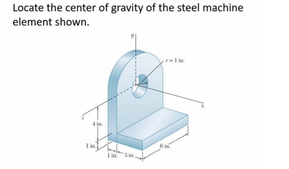 Locate the center of gravity of the steel machine
element shown.
r=1 in.
4 in.
1 in.
1 in. 3 in.
6 in.
