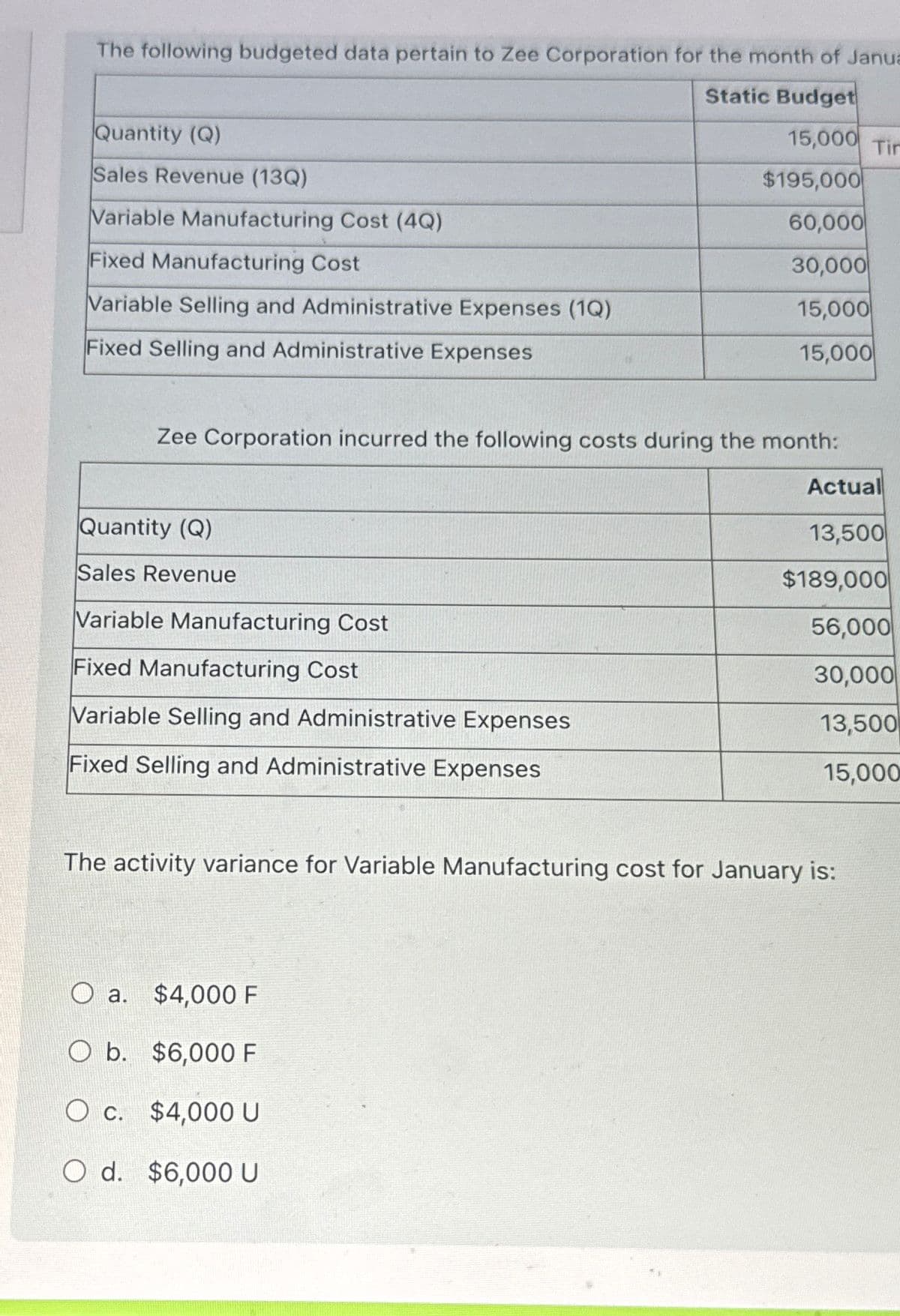 The following budgeted data pertain to Zee Corporation for the month of Janua
Quantity (Q)
Static Budget
15,000 Tir
Sales Revenue (13Q)
$195,000
Variable Manufacturing Cost (4Q)
60,000
Fixed Manufacturing Cost
30,000
Variable Selling and Administrative Expenses (1Q)
15,000
Fixed Selling and Administrative Expenses
15,000
Zee Corporation incurred the following costs during the month:
Actual
Quantity (Q)
13,500
Sales Revenue
$189,000
Variable Manufacturing Cost
56,000
Fixed Manufacturing Cost
30,000
Variable Selling and Administrative Expenses
13,500
Fixed Selling and Administrative Expenses
15,000
The activity variance for Variable Manufacturing cost for January is:
O a. $4,000 F
O b. $6,000 F
O c. $4,000 U
O d. $6,000 U