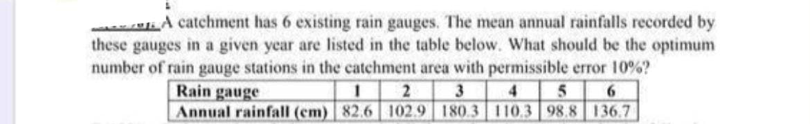 A catchment has 6 existing rain gauges. The mean annual rainfalls recorded by
these gauges in a given year are listed in the table below. What should be the optimum
number of rain gauge stations in the catchment area with permissible error 10%?
5 6
Rain gauge
1
2
3
4
Annual rainfall (cm) 82.6 102.9 180.3 110.3 98.8 136.7
