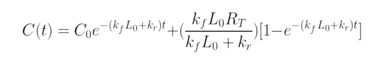 C(t) = Coe-(kfLo+kr)t +(
kf Lo RT
kƒ Lo + kr
-)[1−e¯(kƒ Lo+kr)t]