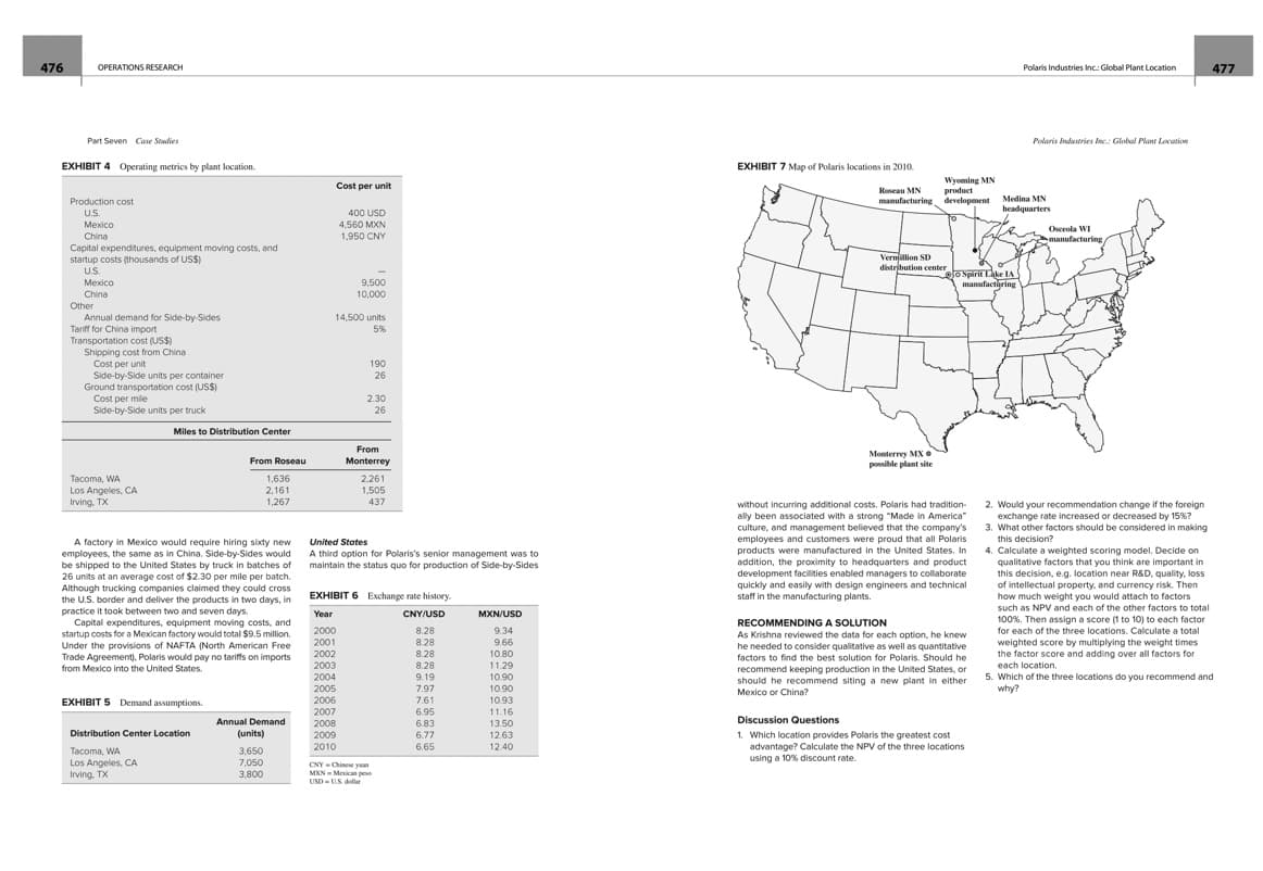 476
OPERATIONS RESEARCH
Part Seven Case Studies
EXHIBIT 4 Operating metrics by plant location.
Production cost
U.S.
Mexico
China
Capital expenditures, equipment moving costs, and
startup costs (thousands of US$)
U.S.
Mexico
China
Annual demand for Side-by-Sides
Shipping cost from China
Cost per unit
Side-by-Side units per container
Ground transportation cost (US$)
Cost per mile
Side-by-Side units per truck
Other
Tariff for China import
Transportation cost (US$)
Miles to Distribution Center
From Roseau
Tacoma, WA
1,636
2,161
Los Angeles, CA
Irving, TX
1,267
A factory in Mexico would require hiring sixty new
employees, the same as in China. Side-by-Sides would
be shipped to the United States by truck in batches of
26 units at an average cost of $2.30 per mile per batch.
Although trucking companies claimed they could cross
the U.S. border and deliver the products in two days, in
practice it took between two and seven days.
Capital expenditures, equipment moving costs, and
startup costs for a Mexican factory would total $9.5 million.
Under the provisions of NAFTA (North American Free
Trade Agreement), Polaris would pay no tariffs on imports
from Mexico into the United States.
EXHIBIT 5 Demand assumptions.
Annual Demand
(units)
Distribution Center Location
Tacoma, WA
3,650
Los Angeles, CA
7,050
Irving, TX
3,800
Cost per unit
400 USD
4,560 MXN
1,950 CNY
9,500
10,000
14,500 units
5%
190
26
2.30
26
From
Monterrey
2,261
1,505
437
United States
A third option for Polaris's senior management was to
maintain the status quo for production of Side-by-Sides
EXHIBIT 6 Exchange rate history.
CNY/USD
MXN/USD
Year
2000
2001
8.28
9.34
8.28
9.66
2002
8.28
10.80
2003
8.28
11.29
2004
9.19
10.90
2005
7.97
10.90
2006
7.61
10.93
2007
6.95
11.16
2008
6.83
13.50
2009
6.77
12.63
2010
6.65
12.40
CNYChinese yu
MXN - Mexican peso
USD US dollar
EXHIBIT 7 Map of Polaris locations in 2010.
Wyoming MN
product
development
a
o Spirit Lake IA
Roseau MN
manufacturing
Vermillion SD
distribution center
manufacturing)
Monterrey MX
possible plant site
without incurring additional costs. Polaris had tradition-
ally been associated with a strong "Made in America"
Е
culture, and management believed that the company's
employees and customers were proud that all Polaris
products were manufactured in the United States. In
addition, the proximity to headquarters and product
development facilities enabled managers to collaborate
quickly and easily with design engineers and technical
staff in the manufacturing plants.
RECOMMENDING A SOLUTION
As Krishna reviewed the data for each option, he knew
he needed to consider qualitative as well as quantitative
factors to find the best solution for Polaris. Should he
recommend keeping production in the United States, or
should he recommend siting a new plant in either
Mexico or China?
Discussion Questions
1. Which location provides Polaris the greatest cost
advantage? Calculate the NPV of the three locations
using a 10% discount rate.
Polaris Industries Inc.: Global Plant Location
Polaris Industries Inc.: Global Plant Location
Osceola WI
manufacturing
Medina MN
headquarters
477
2. Would your recommendation change if the foreign
exchange rate increased or decreased by 15%?
3. What other factors should be considered in making
this decision?
4. Calculate a weighted scoring model. Decide on
qualitative factors that you think are important in
this decision, e.g. location near R&D, quality, loss
of intellectual property, and currency risk. Then
how much weight you would attach to factors
such as NPV and each of the other factors to total
100%. Then assign a score (1 to 10) to each factor
for each of the three locations. Calculate a total
weighted score by multiplying the weight times.
the factor score and adding over all factors for
each location.
5. Which of the three locations do you recommend and
why?