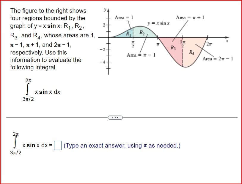 2π
The figure to the right shows
four regions bounded by the
graph of y=x sin x: R1, R2,
R3, and R4, whose areas are 1,
л-1, л+1, and 2-1,
respectively. Use this
information to evaluate the
following integral.
2π
S
x sin x dx
3л/2
x sin x dx =
3л/2
YA
Area = 1
2
y = x sin x
R₁!
R₂
+
플
Area =-1
E
☐ (Type an exact answer, using л as needed.)
Area = +1
2
R3
R4
Area = 2-1