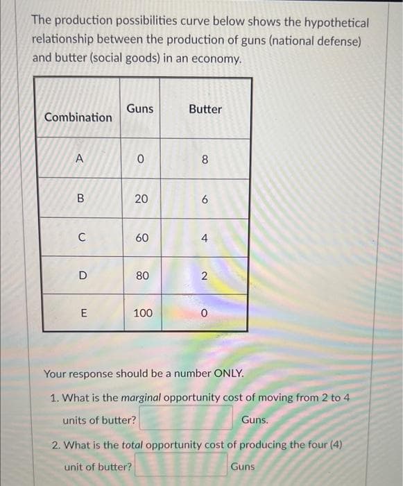 The production possibilities curve below shows the hypothetical
relationship between the production of guns (national defense)
and butter (social goods) in an economy.
Combination
A
B
C
D
E
Guns
O
20
60
80
100
Butter
8
6
4
2
0
Your response should be a number ONLY.
1. What is the marginal opportunity cost of moving from 2 to 4
units of butter?
Guns.
2. What is the total opportunity cost of producing the four (4)
unit of butter?
Guns