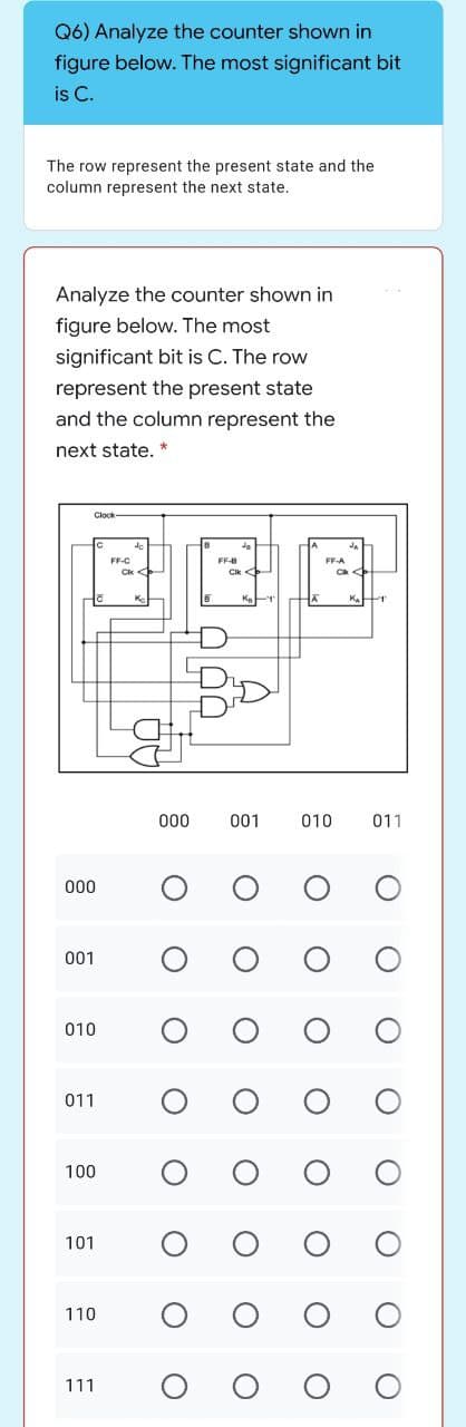 Q6) Analyze the counter shown in
figure below. The most significant bit
is C.
The row represent the present state and the
column represent the next state.
Analyze the counter shown in
figure below. The most
significant bit is C. The row
represent the present state
and the column represent the
next state. *
FF-B
FF-A
000
001
010
011
000
001
010
011
100
101
110
111
ם
