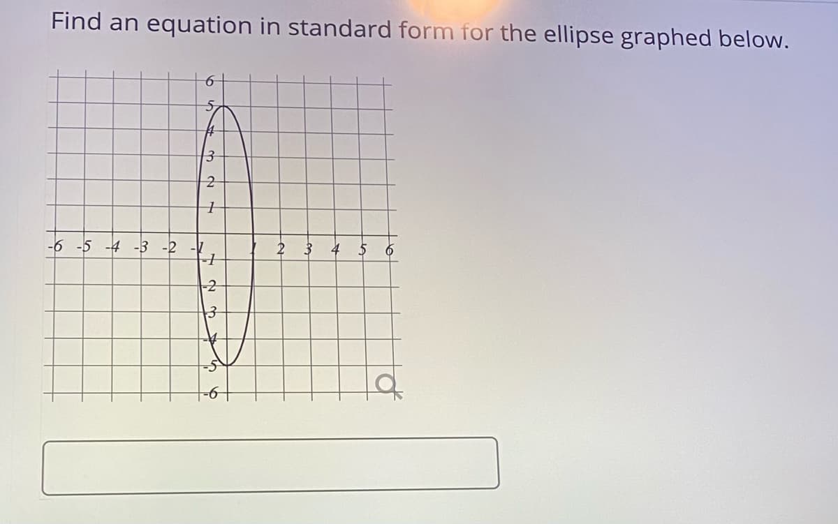 Find an equation in standard form for the ellipse graphed below.
%23
-6 -5 -4 -3 -2
2
3
4
5
-2
