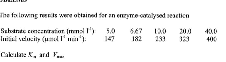 The following results were obtained for an enzyme-catalysed reaction
Substrate concentration (mmol r'): 5.0
Initial velocity (umol l' min'):
6.67
10.0
20.0
40.0
147
182
233
323
400
Calculate Km and Vmax
