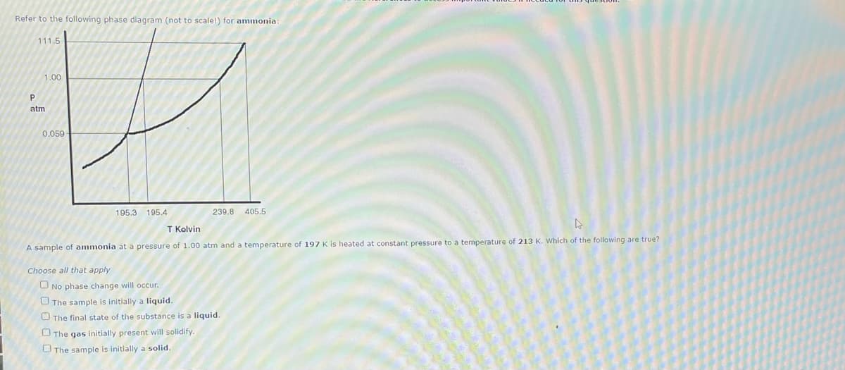 Refer to the following phase diagram (not to scale!) for ammonia:
111.5
1.00
atm
0.059
195.3 195.4
239.8
405.5
T Kelvin
A sample of ammonia at a pressure of 1.00 atm and a temperature of 197 K is heated at constant pressure to a temperature of 213 K. Which of the following are true?
Choose all that apply
O No phase change will occur.
O The sample is initially a liquid.
O The final state of the substance is a liquid.
U The gas initially present will solidify.
U The sample is initially a solid
