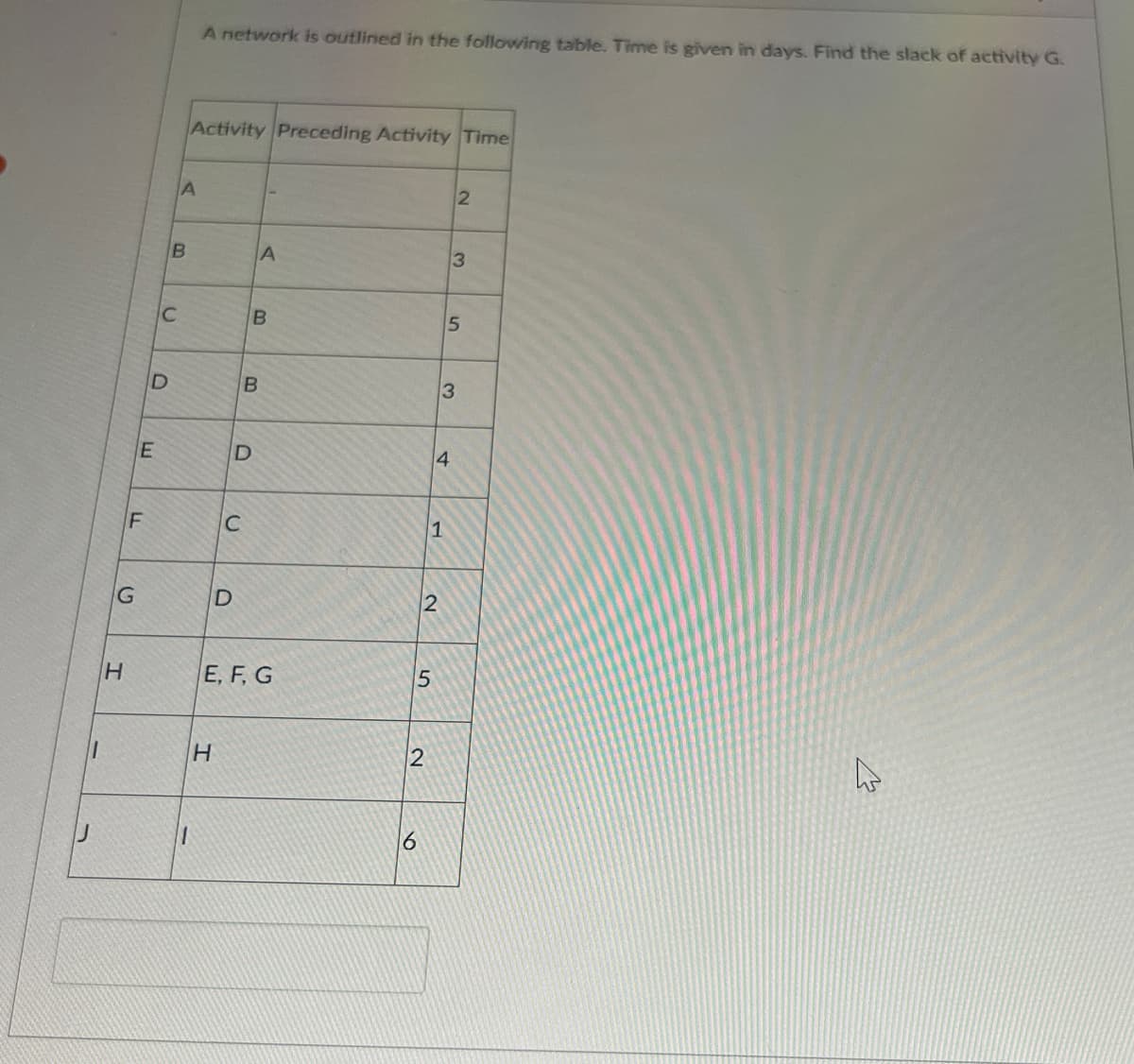 F
C
A network is outlined in the following table. Time is given in days. Find the slack of activity G.
Activity Preceding Activity Time
A
2
B
A
3
B
5
D
B
3
E
D
4
C
1
G
D
2
H
E, F, G
5
H
2
11
6