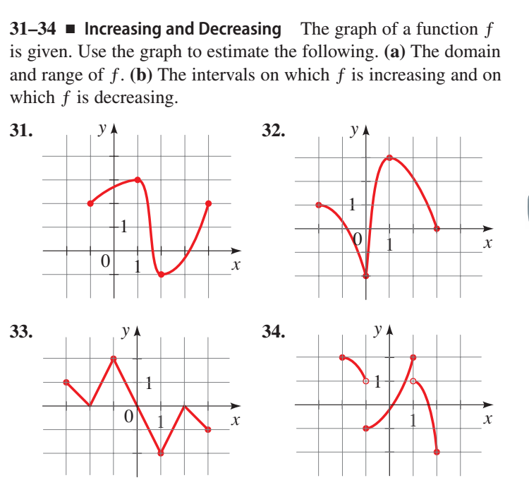 31-34 Increasing and Decreasing The graph of a function f
is given. Use the graph to estimate the following. (a) The domain
and range of f. (b) The intervals on which f is increasing and on
which f is decreasing.
31.
33.
YA
0
1
y
0
1
X
X
32.
34.
YA
1
YA
X
X