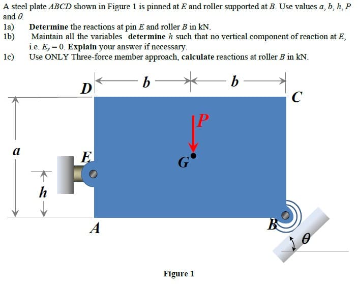 A steel plate ABCD shown in Figure 1 is pinned at E and roller supported at B. Use values a, b, h, P
and 0.
la)
1b)
Determine the reactions at pin E and roller B in kN.
Maintain all the variables determine h such that no vertical component of reaction at E,
i.e. E, = 0. Explain your answer if necessary.
Use ONLY Three-force member approach, calculate reactions at roller B in kN.
lc)
b
b
D
C
a
E
h
A
Figure 1
