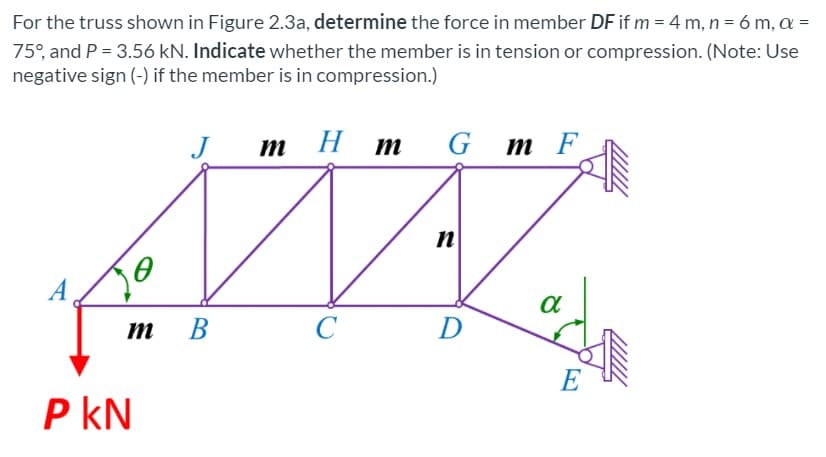 For the truss shown in Figure 2.3a, determine the force in member DF if m = 4 m, n = 6 m, a =
75°, and P = 3.56 kN. Indicate whether the member is in tension or compression. (Note: Use
negative sign (-) if the member is in compression.)
J
т Н
H m
G m F
m
A
В
D
E
P kN
