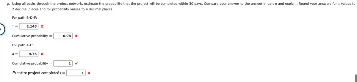 g. Using all paths through the project network, estimate the probability that the project will be completed within 30 days. Compare your answer to the answer in part e and explain. Round your answers for z values to
2 decimal places and for probability values to 4 decimal places.
For path B-D-F:
2.145
X
= Z
Cumulative probability
0.98 X
For path A-F:
4.76
X
= Z
Cumulative probability
P(entire project completed) =
1
X
