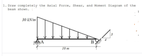 1. Draw completely the Axial Force, Shear, and Moment Diagram of the
beam shown.
30 kN/m
A
B
10 m
