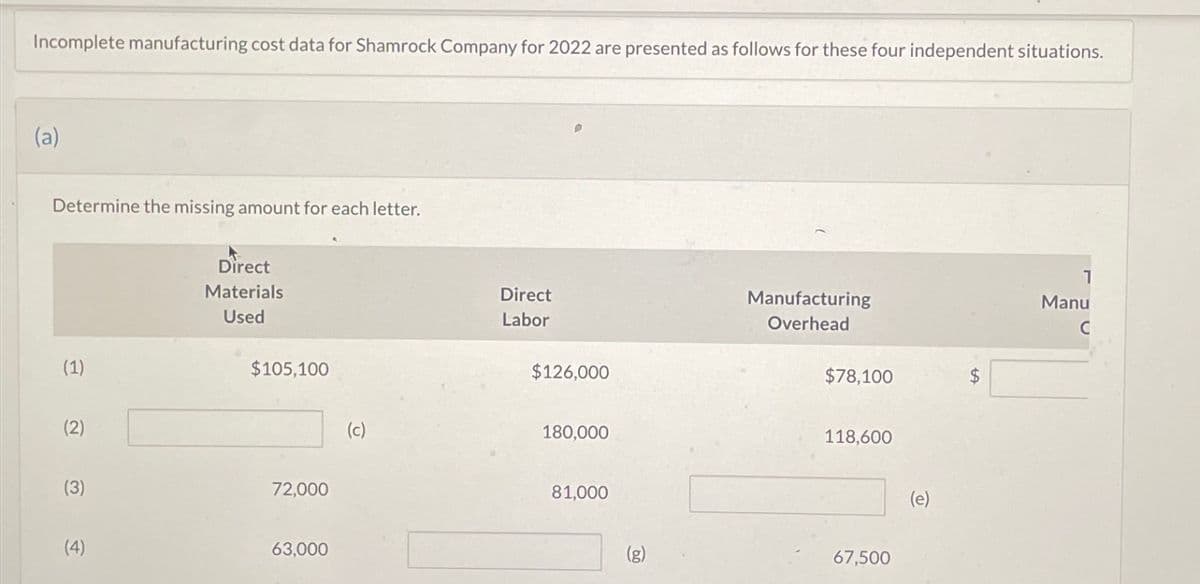 Incomplete manufacturing cost data for Shamrock Company for 2022 are presented as follows for these four independent situations.
(a)
Determine the missing amount for each letter.
Direct
Materials
Used
(1)
(2)
བྱེ་སེ་ཅི¢
$105,100
(3)
72,000
(4)
63,000
1
Direct
Labor
Manufacturing
Overhead
Manu
C
$126,000
$78,100
$
(c)
180,000
118,600
81,000
(g)
67,500
(e)