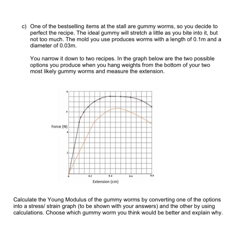 c) One of the bestselling items at the stall are gummy worms, so you decide to
perfect the recipe. The ideal gummy will stretch a little as you bite into it, but
not too much. The mold you use produces worms with a length of 0.1m and a
diameter of 0.03m.
You narrow it down to two recipes. In the graph below are the two possible
options you produce when you hang weights from the bottom of your two
most likely gummy worms and measure the extension.
Force (N)
0.2
0.4
0.6
0.8
Extension (cm)
Calculate the Young Modulus of the gummy worms by converting one of the options
into a stress/ strain graph (to be shown with your answers) and the other by using
calculations. Choose which gummy worm you think would be better and explain why.
