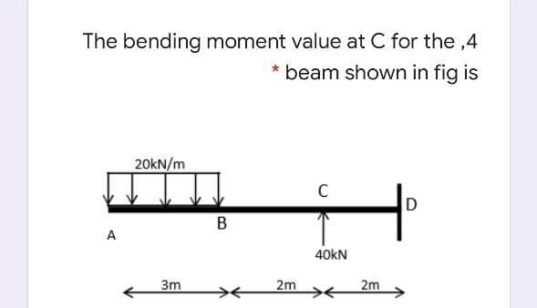 The bending moment value at C for the ,4
* beam shown in fig is
20kN/m
D
B
A
40KN
3m
2m
2m
