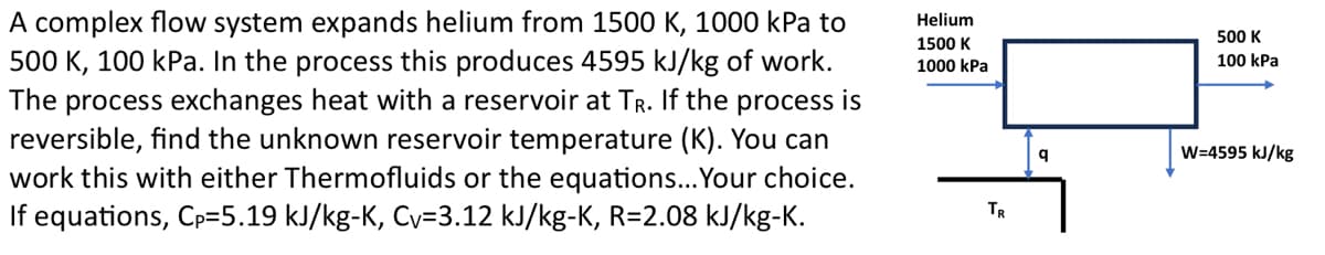 A complex flow system expands helium from 1500 K, 1000 kPa to
500 K, 100 kPa. In the process this produces 4595 kJ/kg of work.
The process exchanges heat with a reservoir at TR. If the process is
reversible, find the unknown reservoir temperature (K). You can
work this with either Thermofluids or the equations... Your choice.
If equations, Cp=5.19 kJ/kg-K, Cv=3.12 kJ/kg-K, R=2.08 kJ/kg-K.
Helium
1500 K
1000 kPa
TR
q
500 K
100 kPa
W=4595 kJ/kg