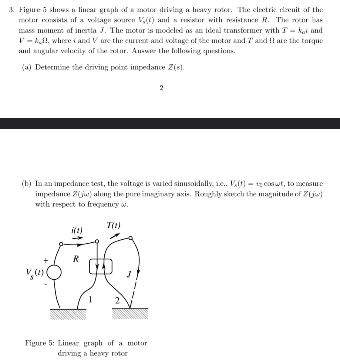 3. Figure 5 shows a linear graph of a motor driving a heavy rotor. The electric circuit of the
motor consists of a voltage source Vs(t) and a resistor with resistance R. The rotor has
mass moment of inertia J. The motor is modeled as an ideal transformer with T = kai and
V = ka, where i and V are the current and voltage of the motor and T and 2 are the torque
and angular velocity of the rotor. Answer the following questions.
(a) Determine the driving point impedance Z(s).
2
(b) In an impedance test, the voltage is varied sinusoidally, i.e., Vs(t) = vo coswt, to measure
impedance Z(jw) along the pure imaginary axis. Roughly sketch the magnitude of Z (jw)
with respect to frequency w.
T(t)
+
R
V₁(t)
2
Figure 5: Linear graph of a motor
driving a heavy rotor