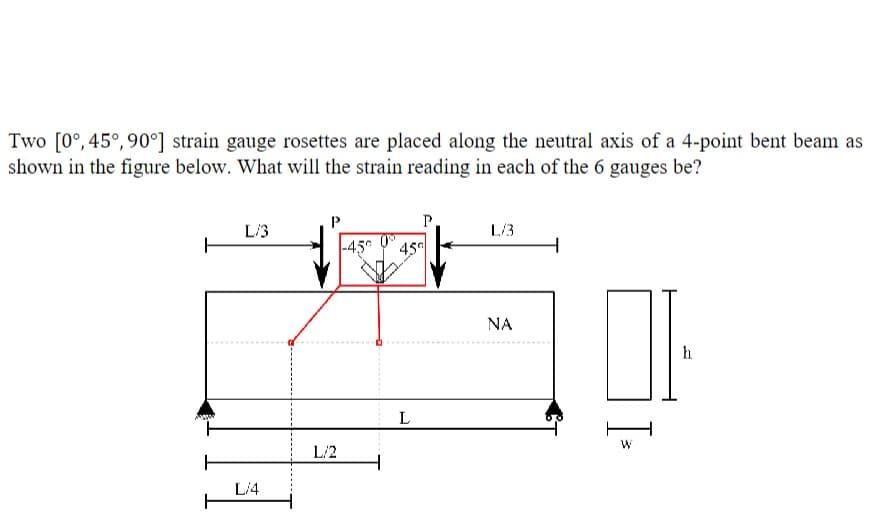 Two [0°, 45°, 90°] strain gauge rosettes are placed along the neutral axis of a 4-point bent beam as
shown in the figure below. What will the strain reading in each of the 6 gauges be?
P
L/3
L/3
-45°
45
L/4
L/2
L
NA
h