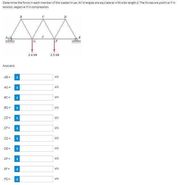 Determine the force in each member of the loaded truss. All triangles are equilateral with side length d. The forces are positive if in
tension, negative if in compression.
Answers:
AB=
AG=
BC=
BG=
CD =
CF =
CG=
DE=
DF=
EF=
FG =
1
1
1
1
4
G
2.4 KN
d
F
2.5 KN
KN
kN
KN
kN
kN
kN
KN
KN
KN
KN
kN
D
E