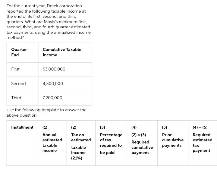 For the current year, Derek corporation
reported the following taxable income at
the end of its first, second, and third
quarters. What are Mavis's minimum first,
second, third, and fourth quarter estimated
tax payments, using the annualized income
method?
Quarter-
Cumulative Taxable
End
Income
First
$3,000,000
Second
4,800,000
Third
7,200,000
Use the following template to answer the
above question
Installment
(1)
(2)
(3)
(4)
(5)
(4) – (5)
Annual
Tax on
Percentage
(2) x (3)
Prior
Required
estimated
estimated
of tax
cumulative
estimated
Required
taxable
required to
payments
tax
taxable
cumulative
income
payment
income
be paid
рayment
(21%)

