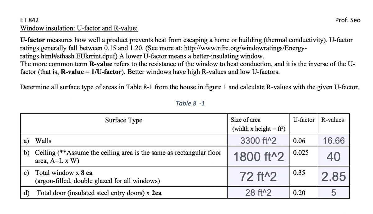 ET 842
Window insulation: U-factor and R-value:
U-factor measures how well a product prevents heat from escaping a home or building (thermal conductivity). U-factor
ratings generally fall between 0.15 and 1.20. (See more at: http://www.nfrc.org/windowratings/Energy-
ratings.html#sthash.EUkrrint.dpuf)
A lower U-factor means a better-insulating window.
The more common term R-value refers to the resistance of the window to heat conduction, and it is the inverse of the U-
factor (that is, R-value = 1/U-factor). Better windows have high R-values and low U-factors.
Determine all surface type of areas in Table 8-1 from the house in figure 1 and calculate R-values with the given U-factor.
Surface Type
Table 8-1
a) Walls
b) Ceiling (**Assume the ceiling area is the same as rectangular floor
area, A=L x W)
c) Total window x 8 ea
(argon-filled, double glazed for all windows)
d) Total door (insulated steel entry doors) x 2ea
Size of area
(width x height = ft²)
3300 ft^2
1800 ft^2
72 ft^2
28 ft^2
U-factor R-values
0.06
0.025
Prof. Seo
0.35
0.20
16.66
40
2.85
5