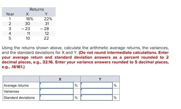 Returns
Year
Y
12345
16%
22%
30
31
-23
-28
11
12
10
22
Using the returns shown above, calculate the arithmetic average returns, the variances,
and the standard deviations for X and Y. (Do not round intermediate calculations. Enter
your average return and standard deviation answers as a percent rounded to 2
decimal places, e.g., 32.16. Enter your variance answers rounded to 5 decimal places,
e.g., .16161.)
X
Average returns
%
%
Variances
Standard deviations
%
%