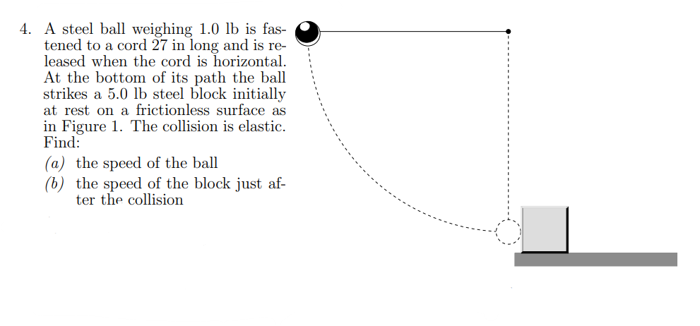 4. A steel ball weighing 1.0 lb is fas-
tened to a cord 27 in long and is re-
leased when the cord is horizontal.
At the bottom of its path the ball
strikes a 5.0 lb steel block initially
at rest on a frictionless surface as
in Figure 1. The collision is elastic.
Find:
(a) the speed of the ball
(b) the speed of the block just af-
ter the collision
