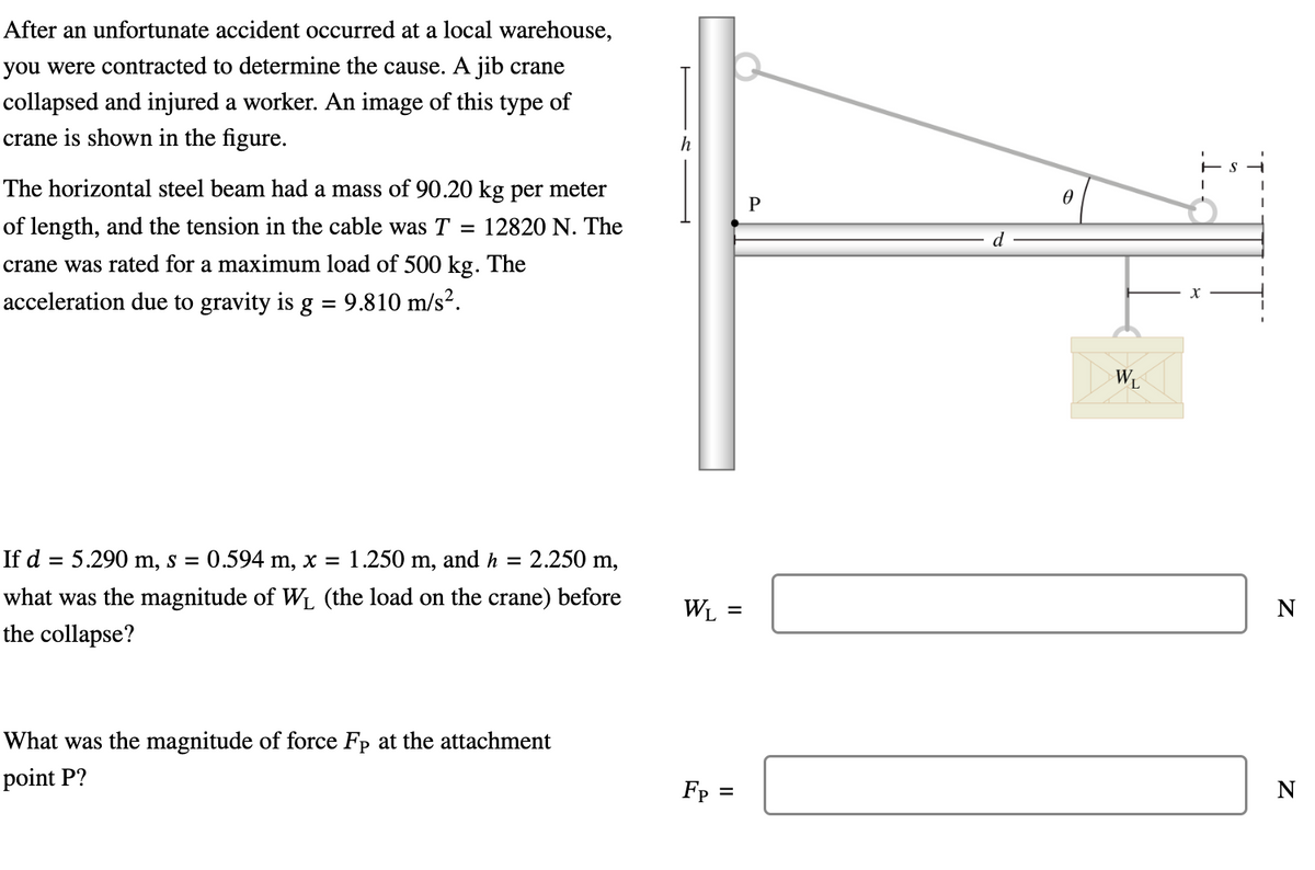 After an unfortunate accident occurred at a local warehouse,
you were contracted to determine the cause. A jib crane
collapsed and injured a worker. An image of this type of
crane is shown in the figure.
The horizontal steel beam had a mass of 90.20 kg per meter
of length, and the tension in the cable was T = 12820 N. The
crane was rated for a maximum load of 500 kg. The
acceleration due to gravity is g = 9.810 m/s².
2.250 m,
0.594 m, x = 1.250 m, and h =
If d = 5.290 m, s =
what was the magnitude of W₁ (the load on the crane) before
the collapse?
What was the magnitude of force Fp at the attachment
point P?
h
W₁ =
Fp =
d
0
W₁
L
1
N
N