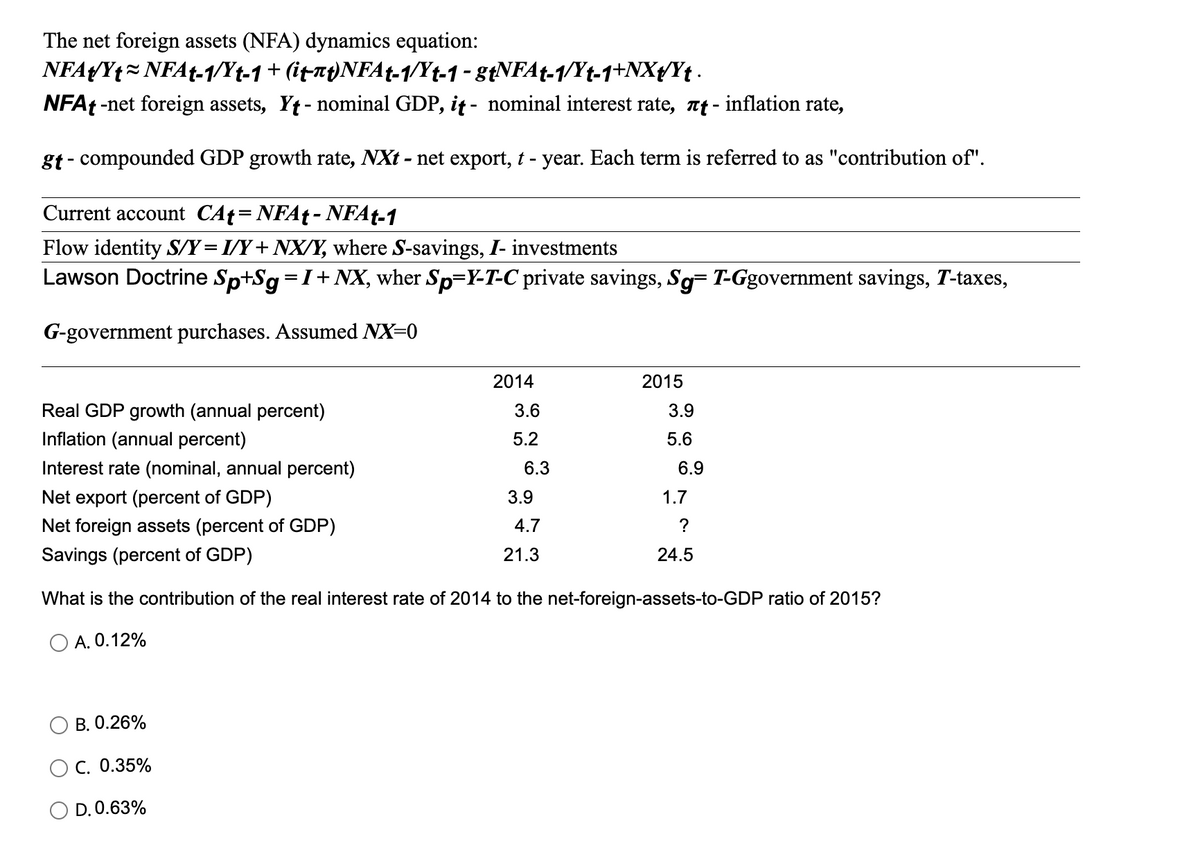 The net foreign assets (NFA) dynamics equation:
NFAtYt=NFAt-1/Yt-1+ (i+лt)NFAt-1/Yt-1-gtNFAt-1/Yt-1+NXt/Yt.
NFAt-net foreign assets, Yt - nominal GDP, it - nominal interest rate, лt - inflation rate,
gt-compounded GDP growth rate, NXt - net export, t - year. Each term is referred to as "contribution of".
Current account CAt=NFAt-NFAt-1
Flow identity S/Y = I/Y+NX/Y, where S-savings, I- investments
Lawson Doctrine Sp+Sg = I + NX, wher Sp=Y-T-C private savings, Sg= T-Ggovernment savings, T-taxes,
G-government purchases. Assumed NX=0
2014
2015
Real GDP growth (annual percent)
3.6
3.9
Inflation (annual percent)
5.2
5.6
Interest rate (nominal, annual percent)
6.3
6.9
Net export (percent of GDP)
3.9
1.7
Net foreign assets (percent of GDP)
4.7
?
Savings (percent of GDP)
21.3
24.5
What is the contribution of the real interest rate of 2014 to the net-foreign-assets-to-GDP ratio of 2015?
A. 0.12%
B. 0.26%
C. 0.35%
D. 0.63%