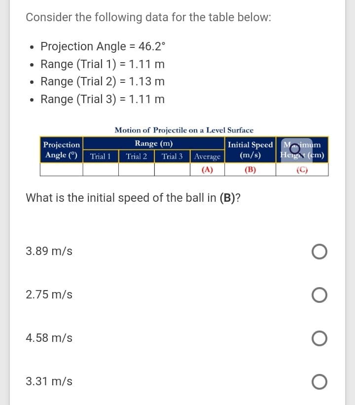 Consider the following data for the table below:
• Projection Angle = 46.2°
Range (Trial 1) = 1.11 m
Range (Trial 2) = 1.13 m
Range (Trial 3) = 1.11 m
%3D
Motion of Projectile on a Level Surface
Projection
Range (m)
Initial Speed Ma imum
Angle (°) Trial1
Trial 3 Average
(m/s)
Heigit (cm)
Trial 2
(A)
(B)
What is the initial speed of the ball in (B)?
3.89 m/s
2.75 m/s
4.58 m/s
3.31 m/s
