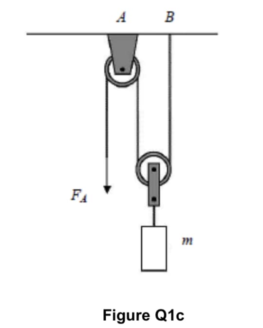 A B
FA
Figure Q1c
