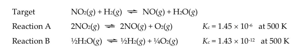 Target
NO:(g) + H2(g) = NO(g) + H20(g)
Reaction A
2NO:(g)
- 2NO(g) + O2(g)
Ke = 1.45 x 10-6 at 500 K
Reaction B
½H2O(g) = ½H¿(g) + ¼O2(g)
Kc = 1.43 x 10-12 at 500 K
