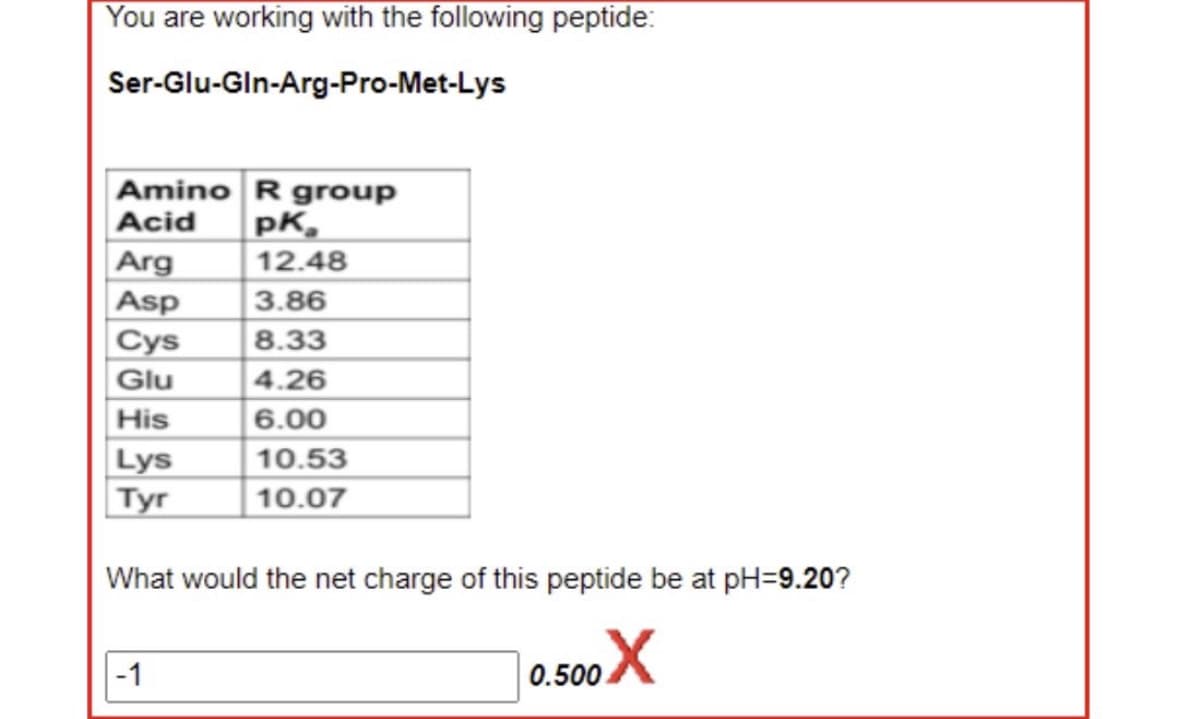 You are working with the following peptide:
Ser-Glu-Gln-Arg-Pro-Met-Lys
Amino R group
Acid pk,
12.48
3.86
8.33
4.26
6.00
Arg
Asp
Cys
Glu
His
Lys
Tyr
10.53
10.07
What would the net charge of this peptide be at pH=9.20?
X
-1
0.500.